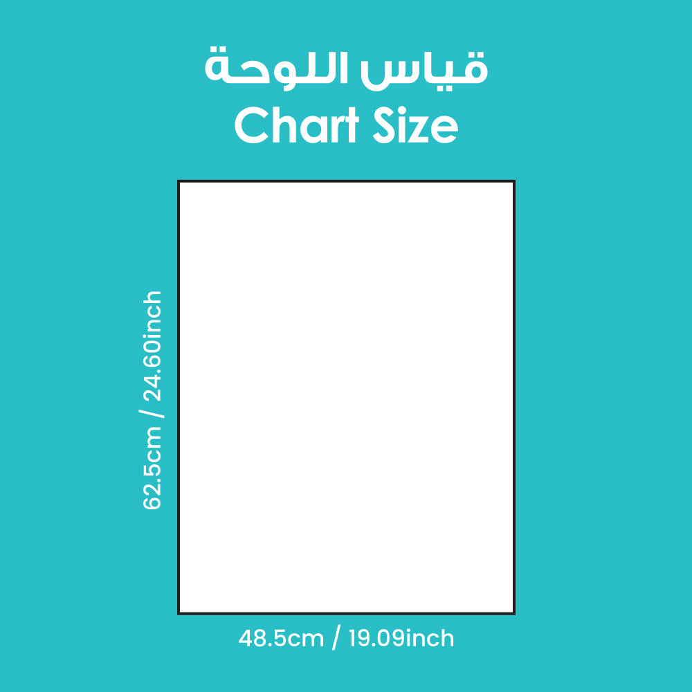 Write-On Charts (1) (6 Wall Charts) - Educational Wall Chart Pack in English