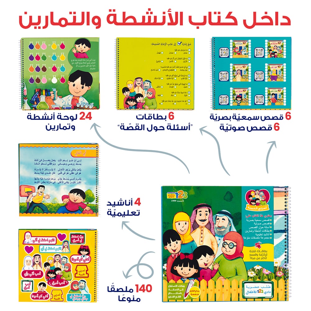 حقيبة أسرتي الحبيبة - حقيبة تعليمية والقلم القارئ باللغة العربية