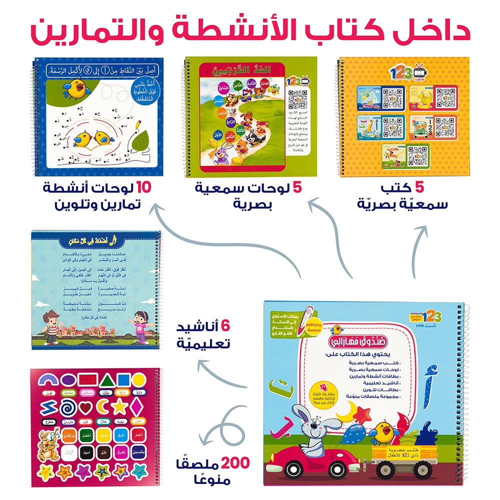 حقيبة صندوق مهاراتي - حقيبة تعليمية والقلم القارئ باللغة العربية