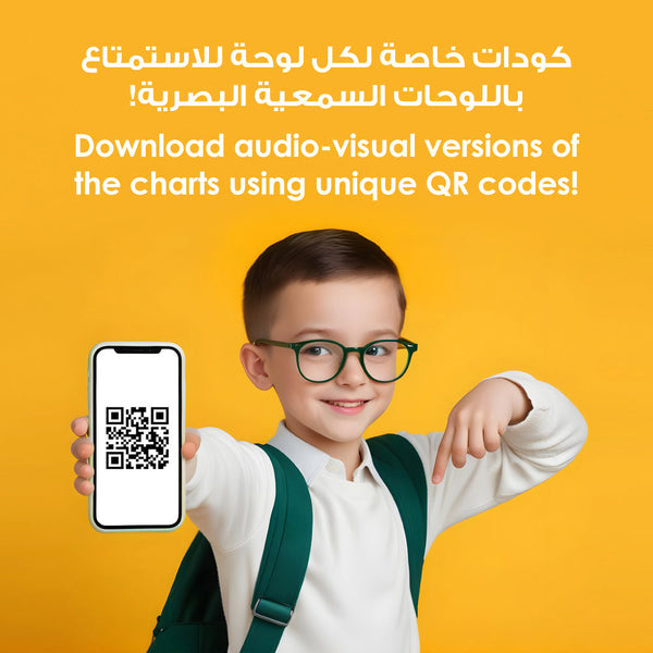Reading Skills (6 Wall Charts) - Educational Wall Chart Pack in Englis