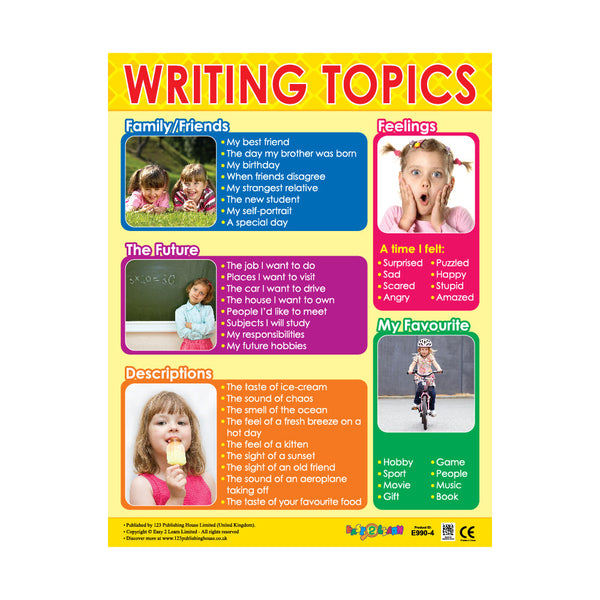 Writing Skills 1 (6 Wall Charts) - Educational Wall Chart Pack in Engl