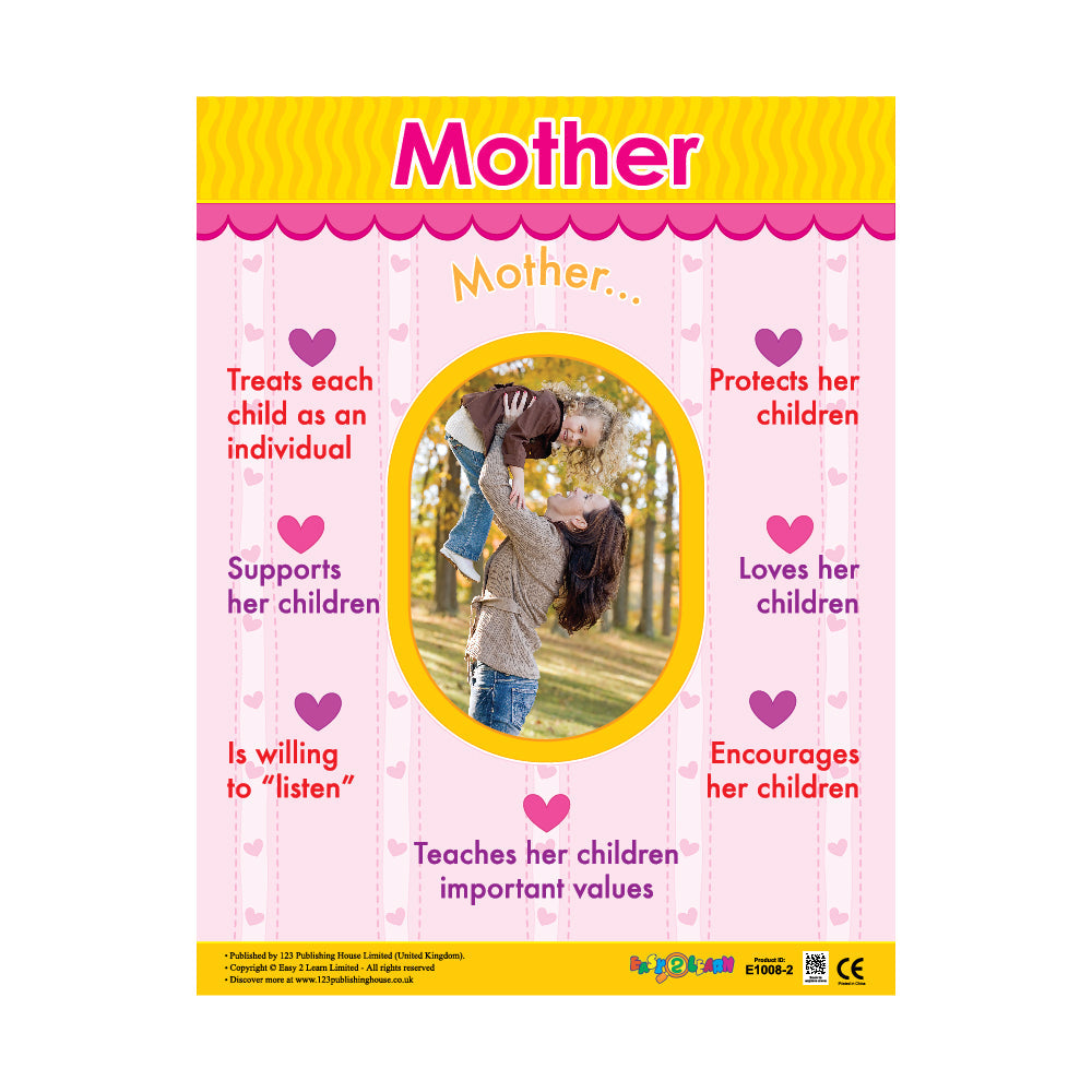 Mother - Wall Chart in English