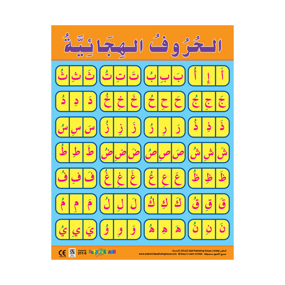 الحروف الهجائية - لوحة تعليمية باللغة الإنجليزية