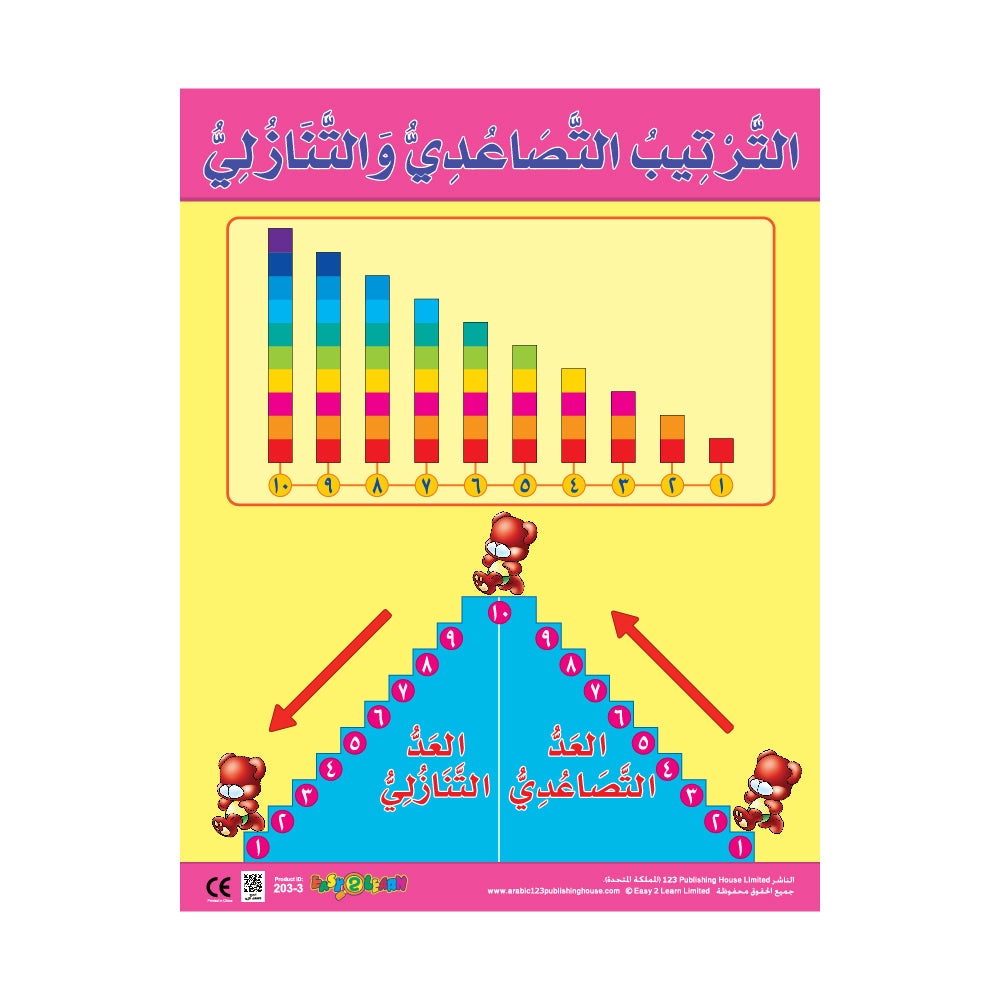 الترتيب التصاعدي والتنازلي - لوحة تعليمية باللغة العربية