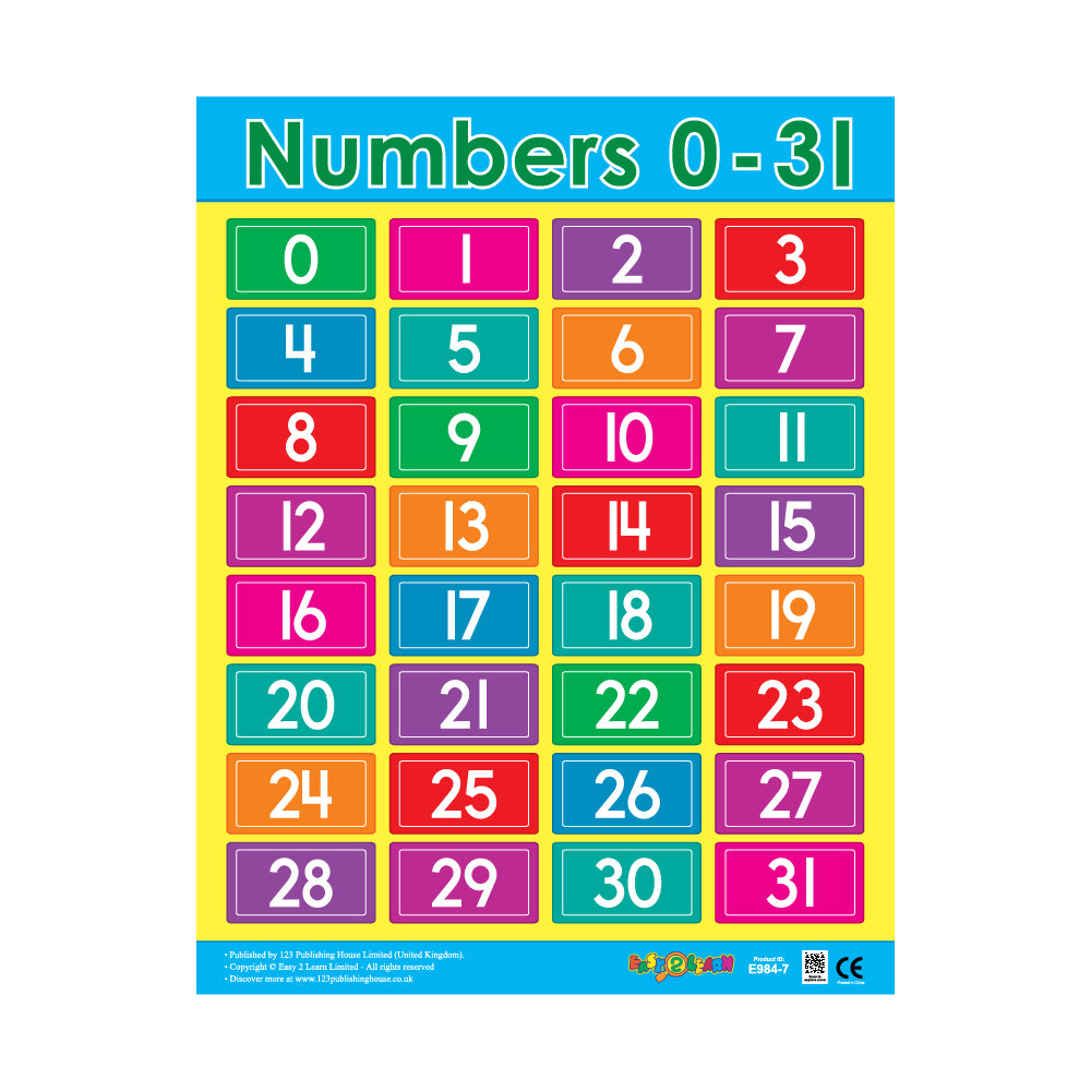 31 Numbers List Numbers 0-31 - Wall Chart in English