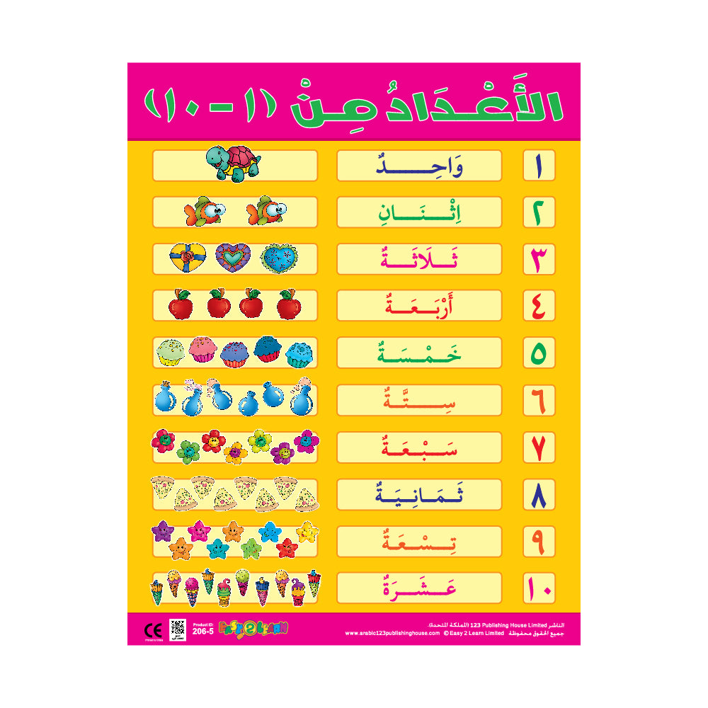 Numbers 1-10 - Wall Chart in Arabic