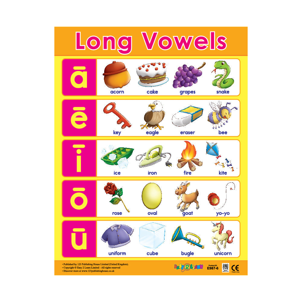 Long Vowels - Wall Chart in English