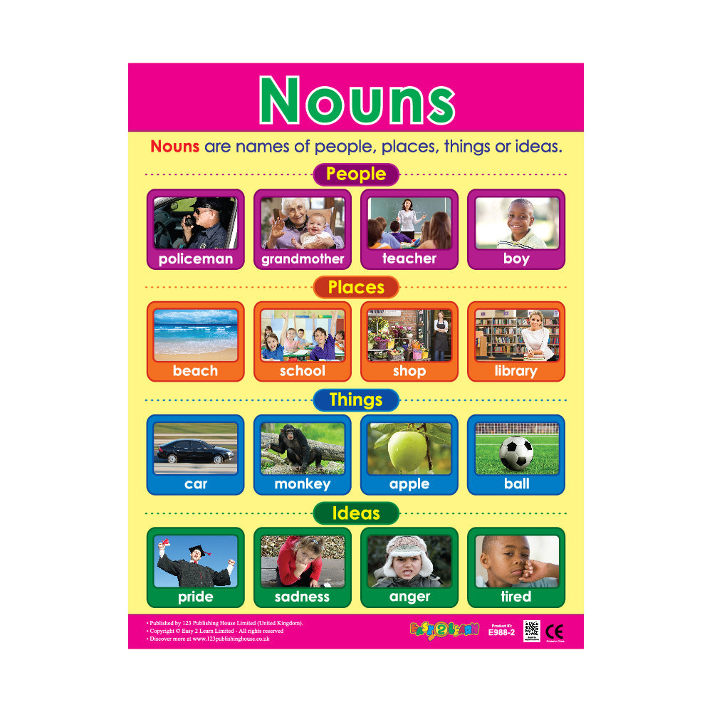 Nouns - Wall Chart in English