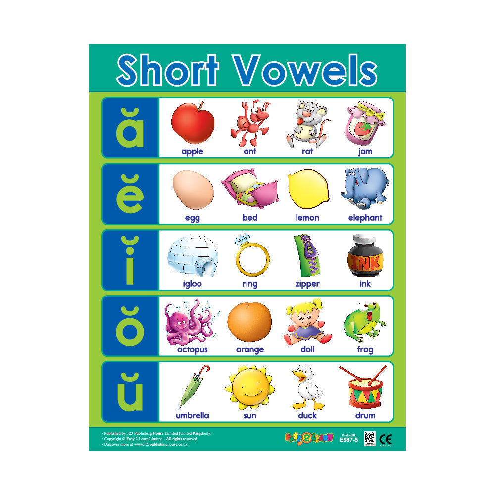 Short Vowels - Wall Chart in English