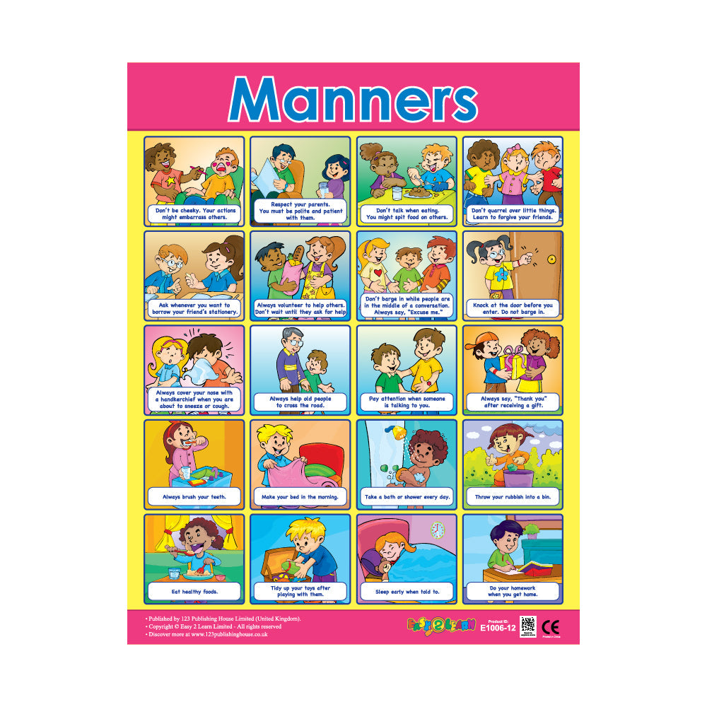 Manners - Wall Chart in English