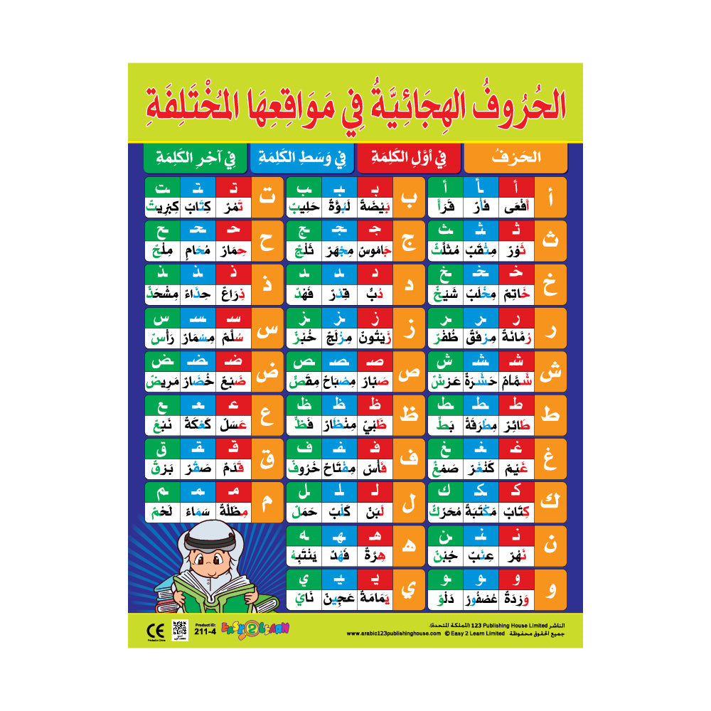 Arabic Alphabets (6 Wall Charts) - Educational Wall Chart Pack in Arabic